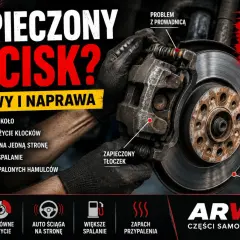 Zapieczony zacisk hamulcowy może prowadzić do przegrzanej tarczy i niebezpiecznych sytuacji na drodze. Sprawdź objawy i naprawę.