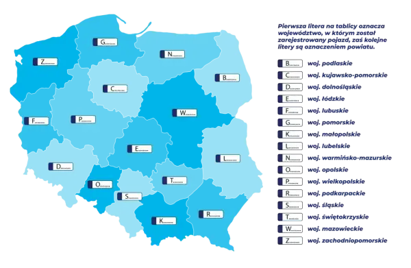 Mapa Polski z zaznaczonymi tablice rejestracyjne województwa. Litery przypisane do regionów, np. Z - zachodniopomorskie.